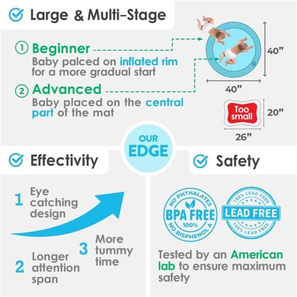 Multistage Tummy Time Water Mat, Premium Inflatable Activity Center Sensory Toy - Picture 4 of 6